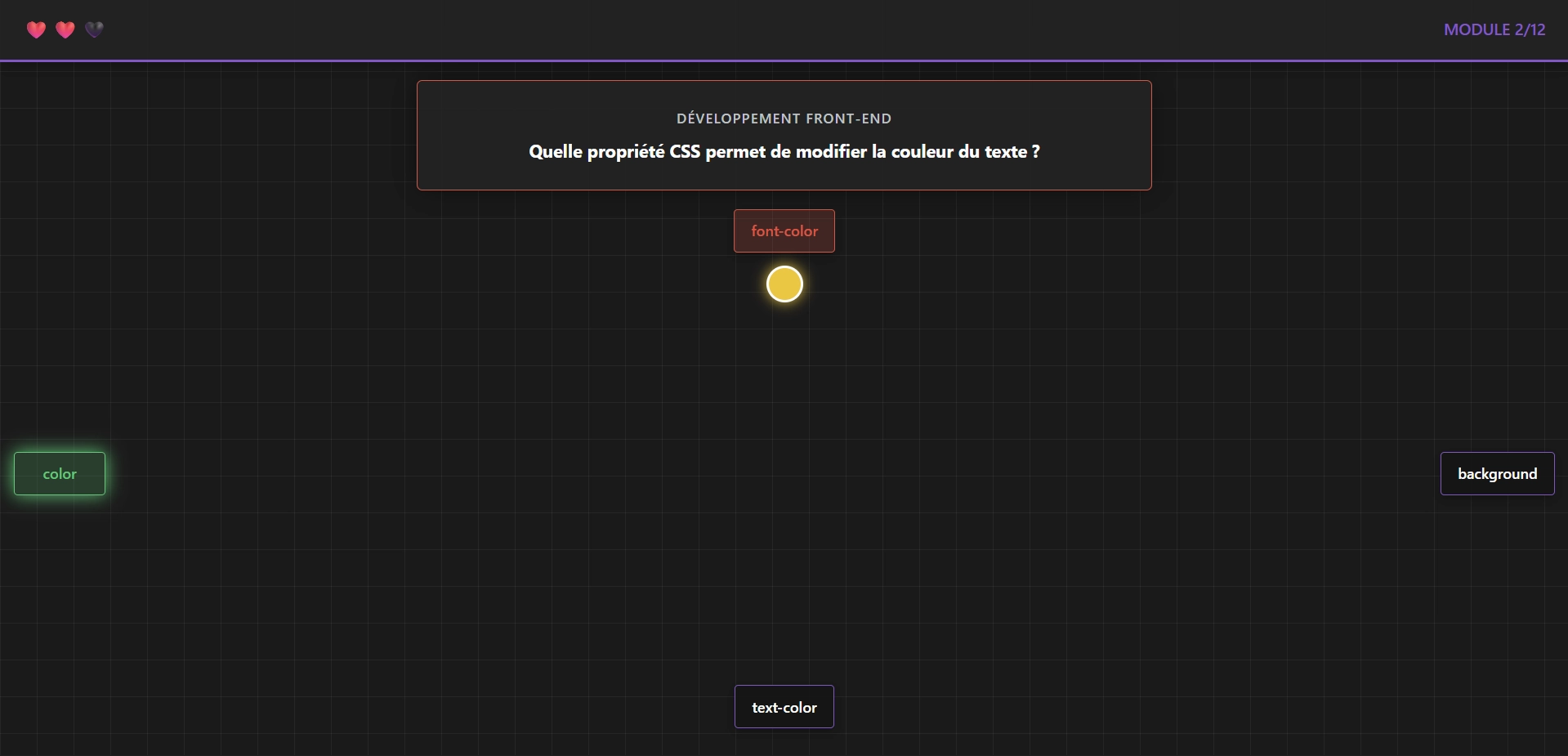 Développement du jeu