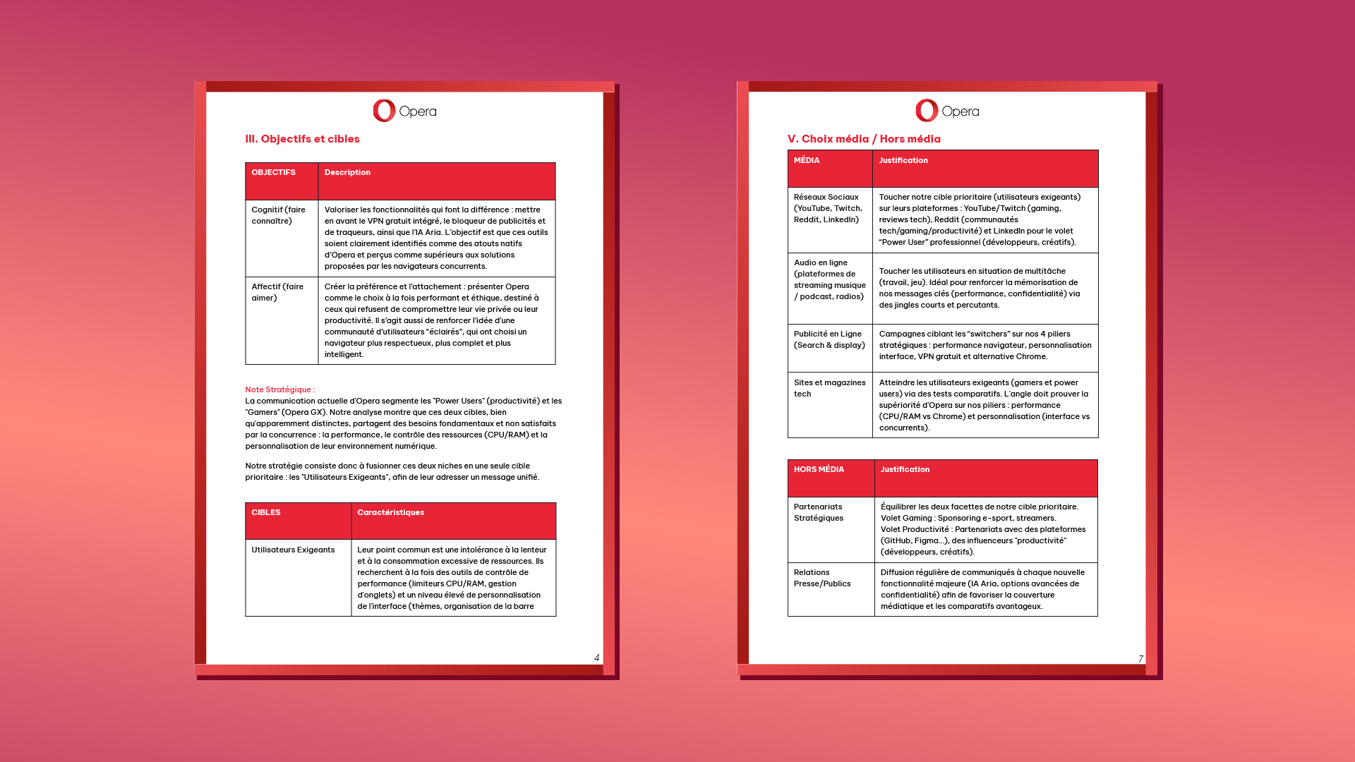 Planification média